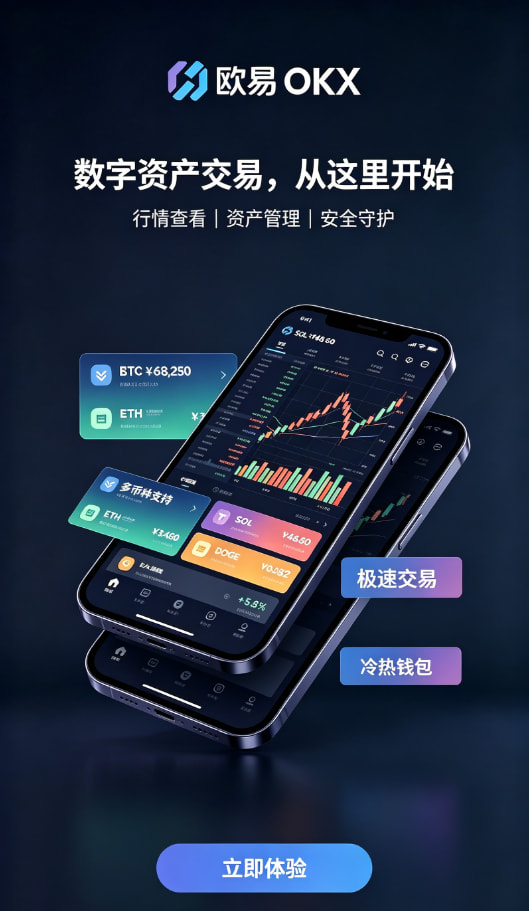 app欧交易所身份认证与安全设置