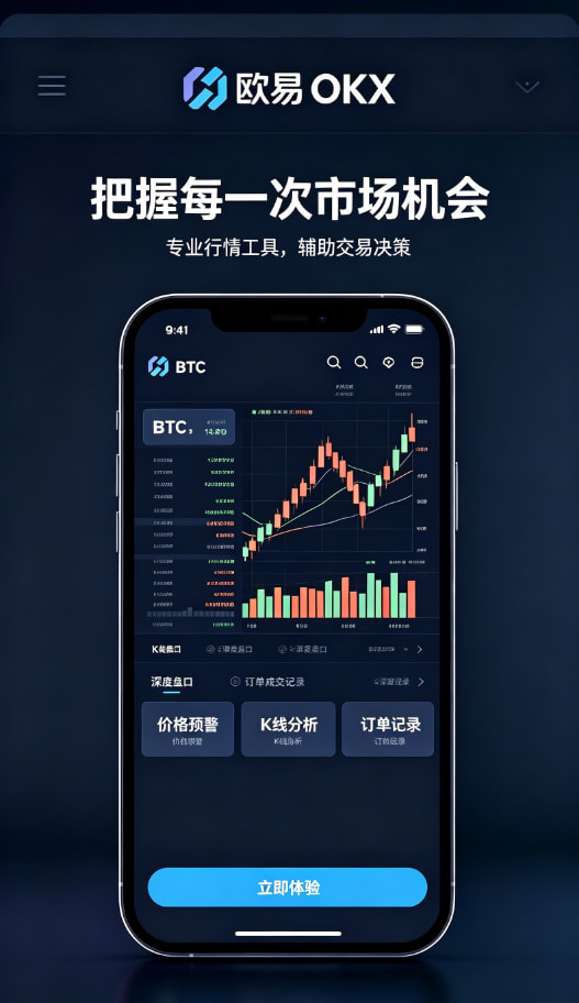 app欧交易所行情看盘与交易界面